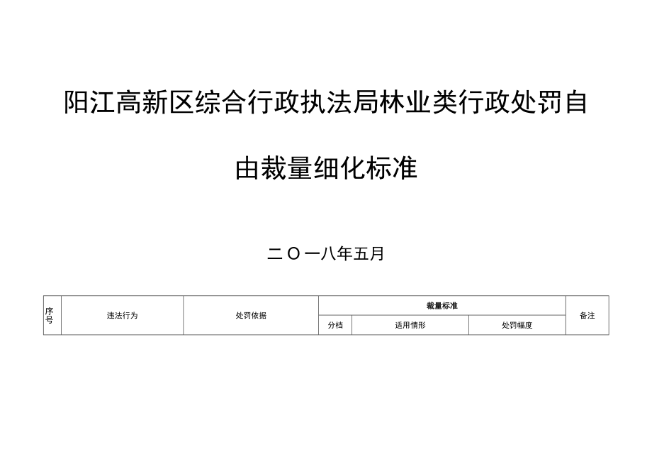 阳江高新区综合行政执法局林业类行政处罚自由裁量细化标准.docx_第1页