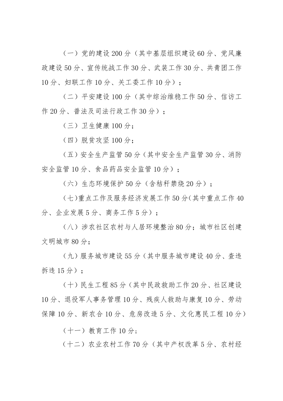 XX街道2022年度社区综合目标管理绩效考评办法.docx_第2页