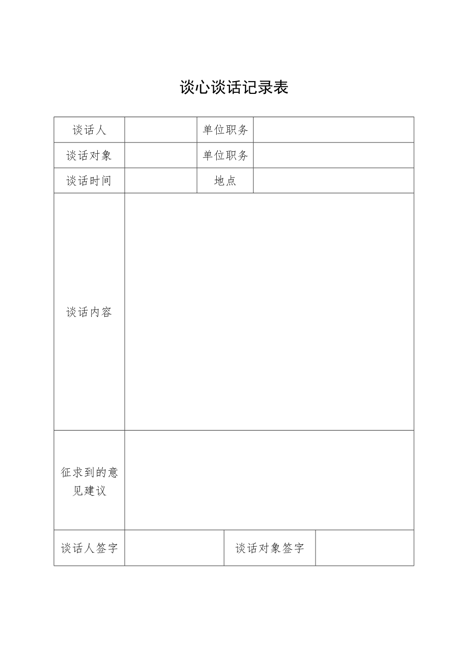 2022年组织生活会个人模板.docx_第1页