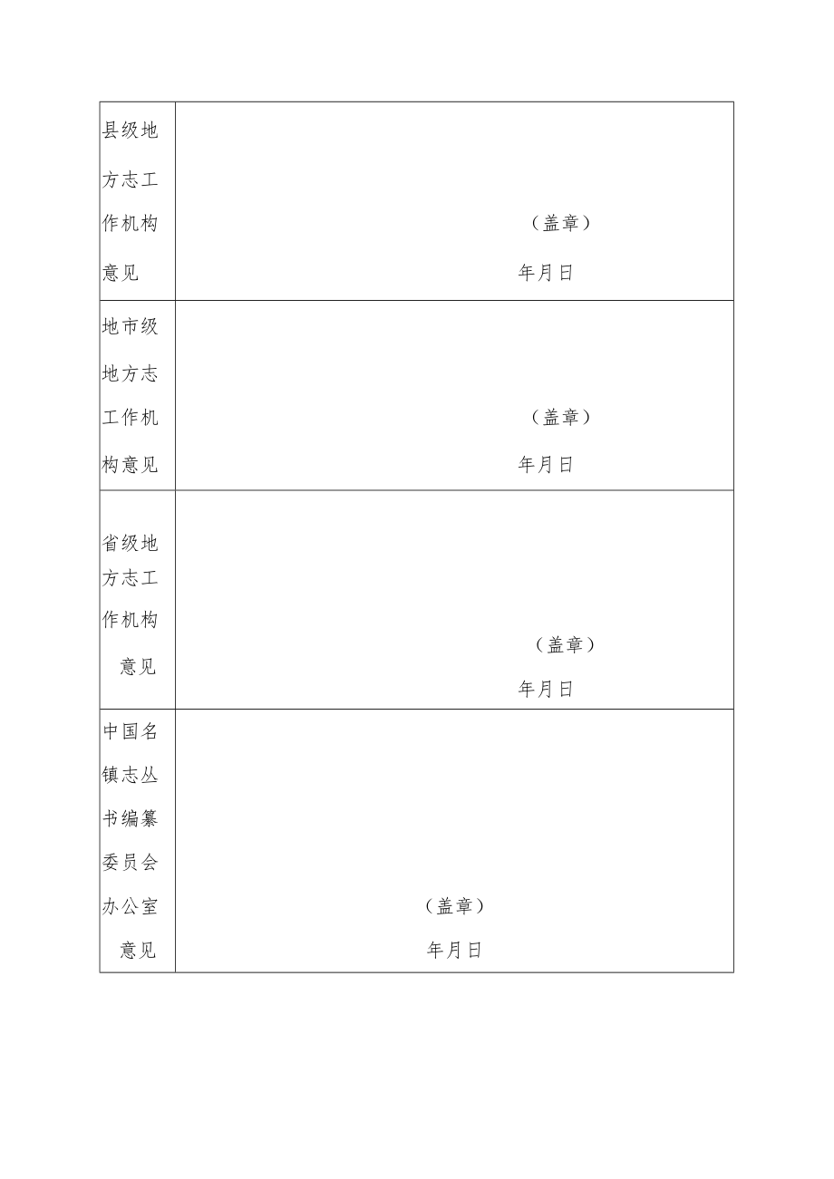 中国名镇志文化工程申报表.docx_第3页