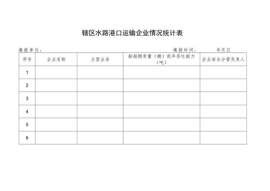 辖区水路港口运输企业情况统计表.docx_第1页