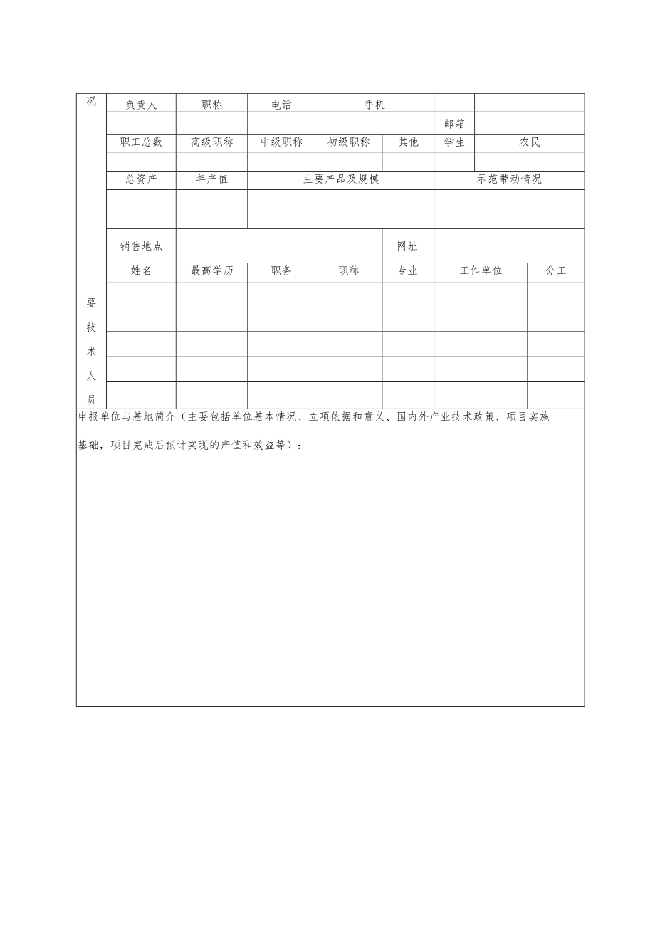 濮阳市一村一品引智示范基地申报表.docx_第2页