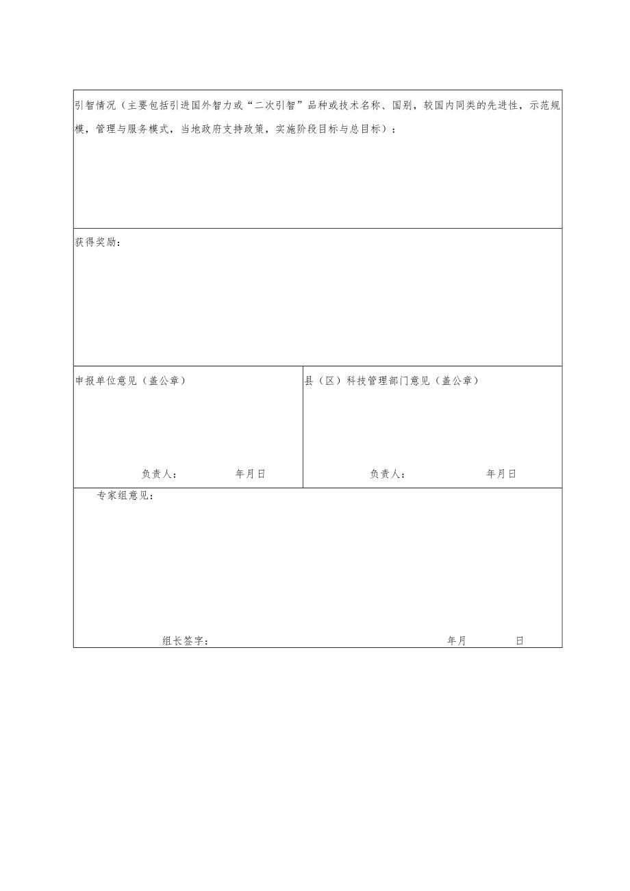 濮阳市一村一品引智示范基地申报表.docx_第3页