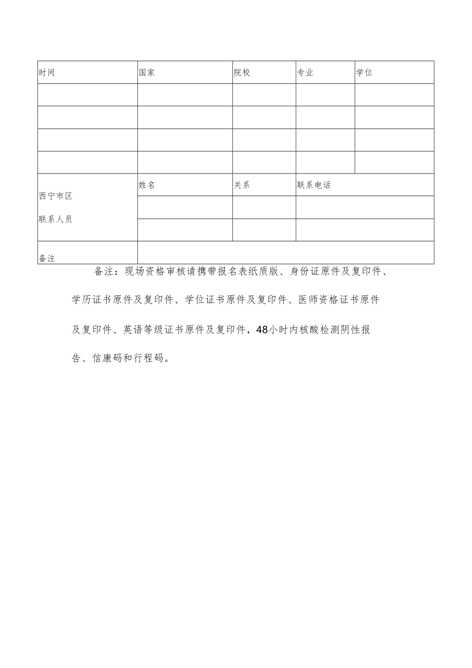 青海大学附属医院2022年住院医师规范化培训报名表.docx_第2页