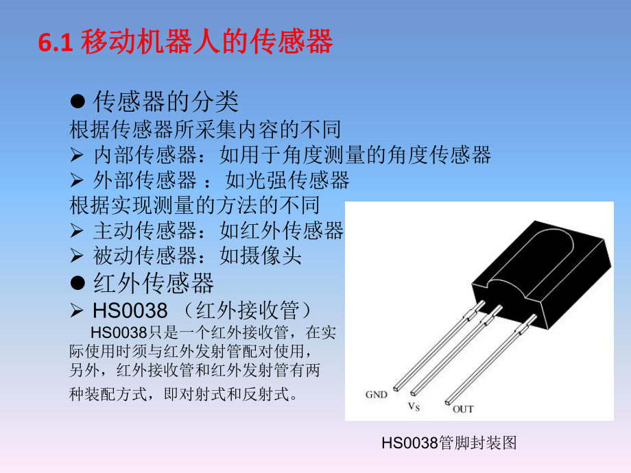 《移动机器人原理与设计》第六章移动机器人感知.ppt_第2页