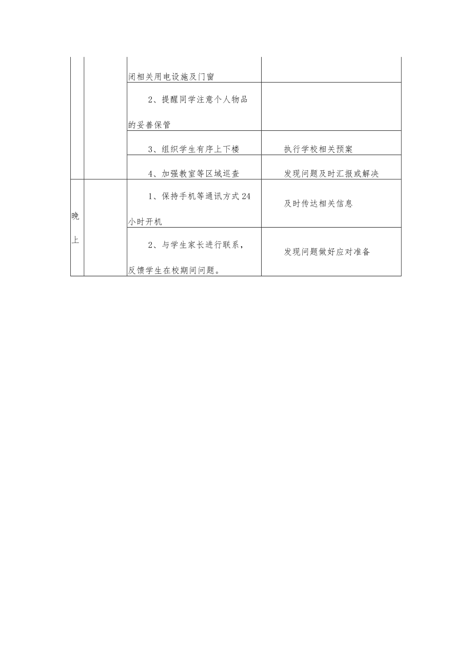 班主任安全工作流程.docx_第3页