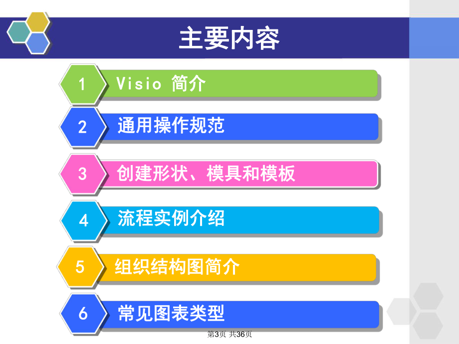 VISIO培训教程.ppt_第3页