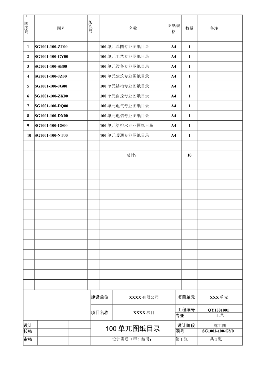 标准图纸目录.docx_第2页