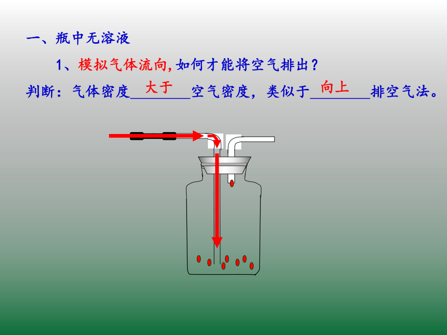 万能瓶(多功能瓶)的使用方法.ppt_第3页