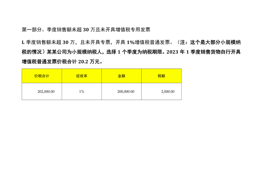 小规模增值税申报表填写实例.docx_第3页