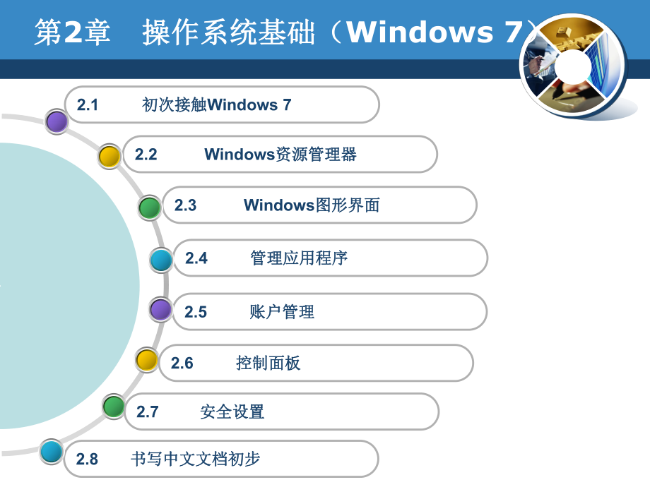 Windows7操作系统.ppt_第2页