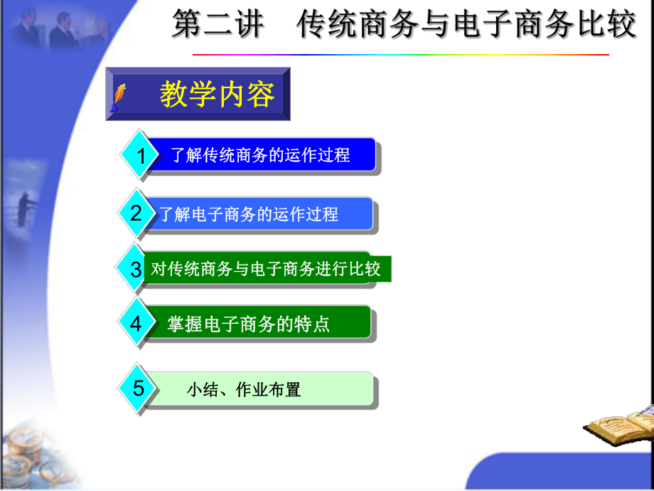 传统商务与电子商务比较分析.ppt_第2页