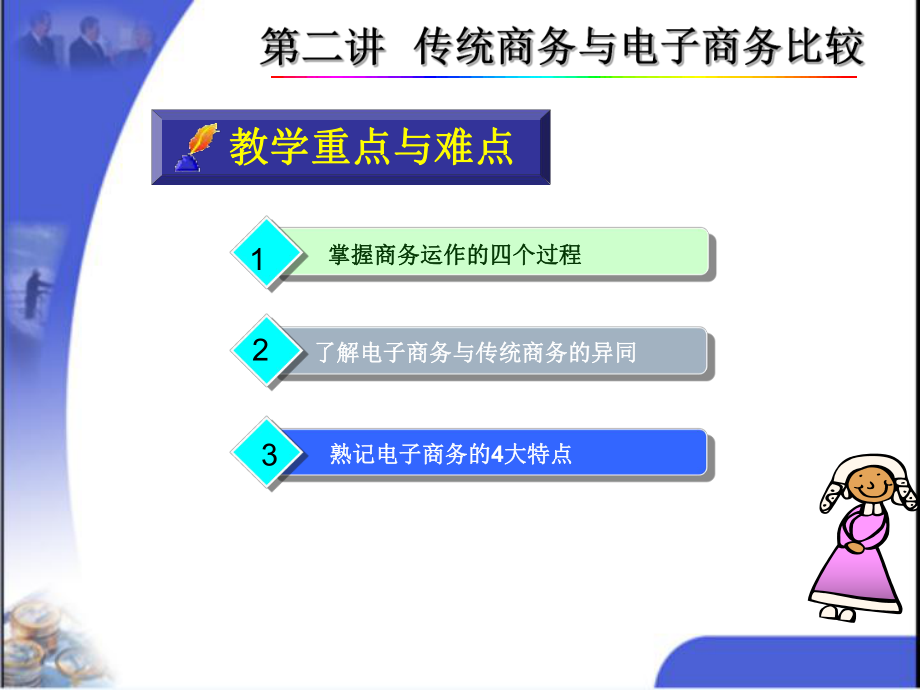 传统商务与电子商务比较分析.ppt_第3页