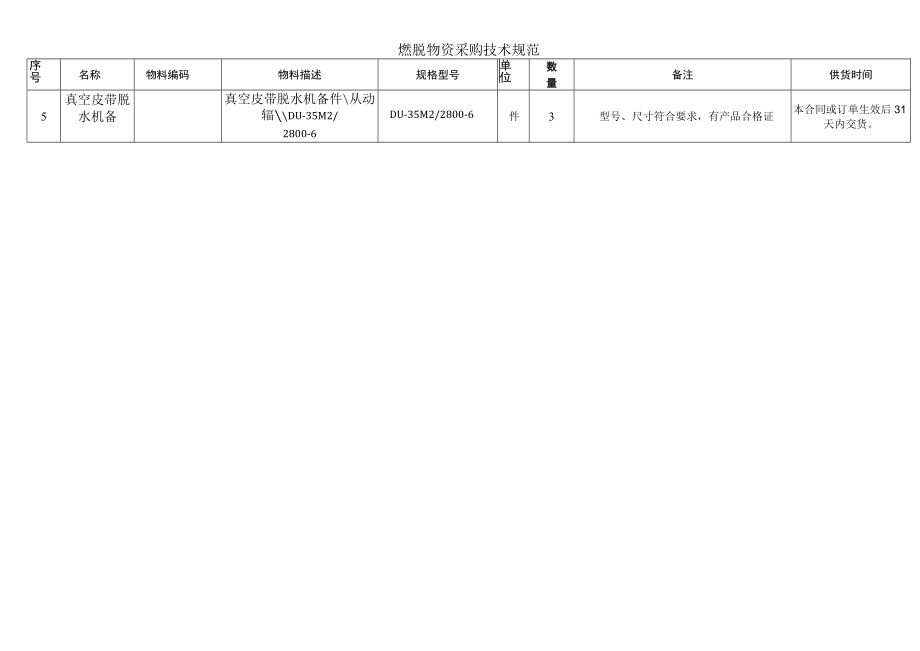 燃脱物资采购技术规范.docx_第1页