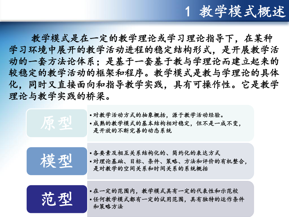 信息技术与学科融合的主要模式..ppt_第3页