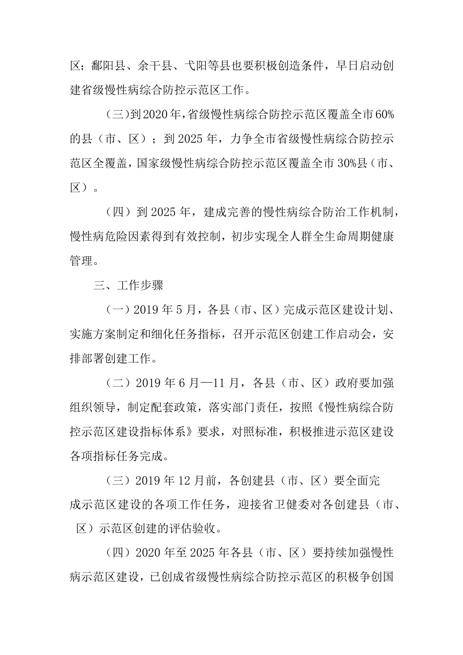 关于创建慢性非传染性疾病综合防控示范区工作方案.docx_第2页