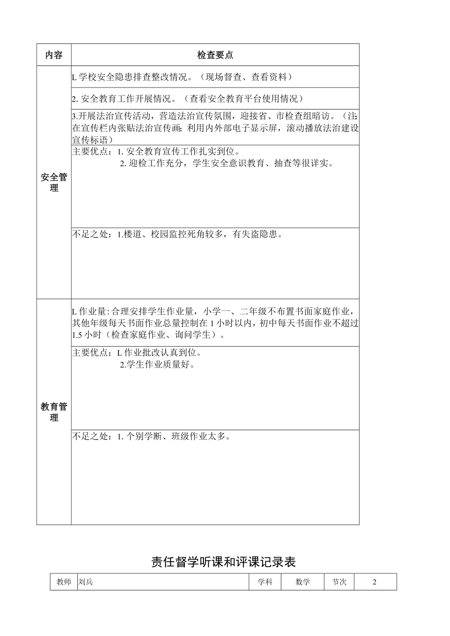 贾汪区责任督学2016年12月督导工作手册.docx_第3页