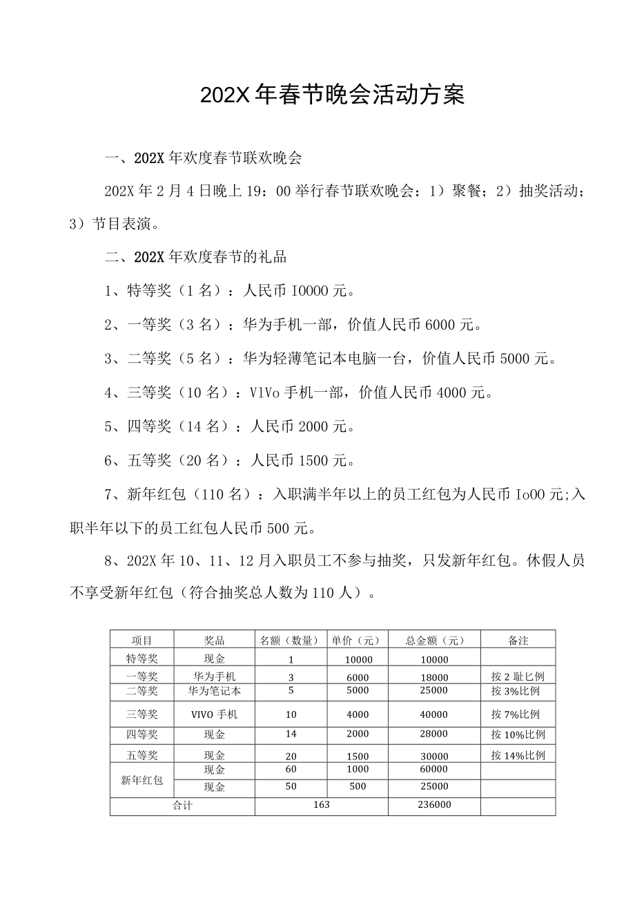 集团公司春节晚会年会活动方案.docx_第1页