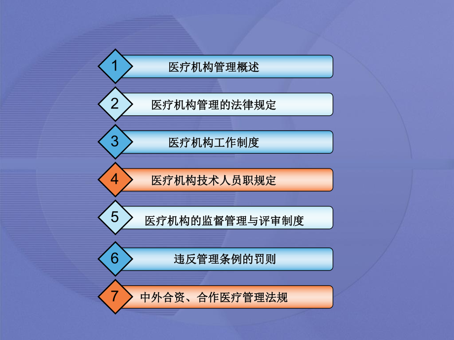 [卫生法律法规]第四章医疗机构管理法律法规.ppt_第2页