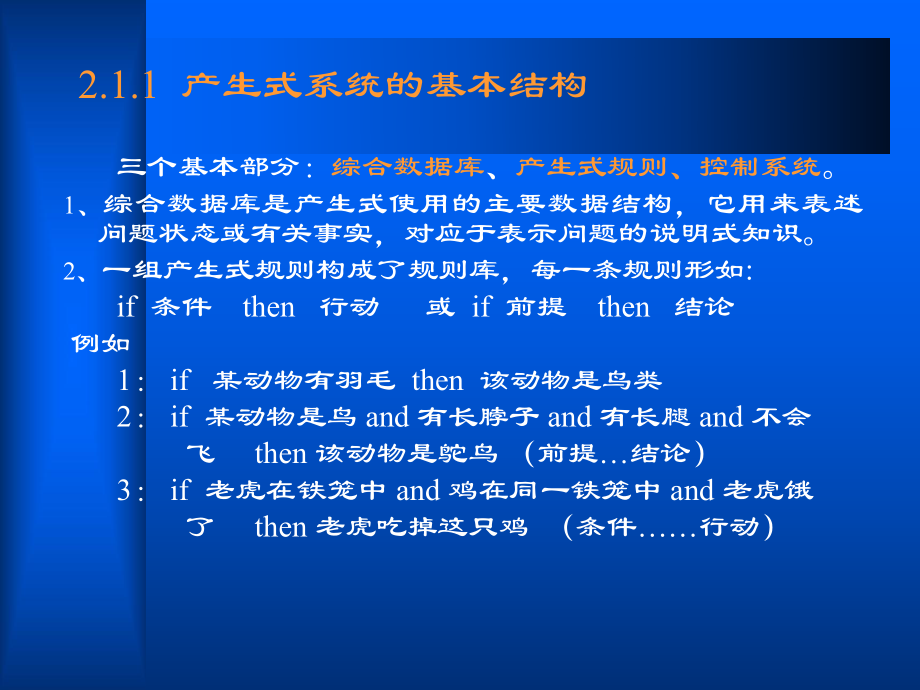 人工智能产生式系统.ppt_第3页