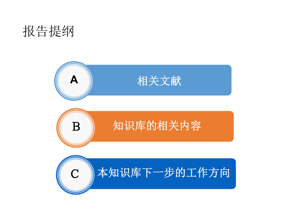 人工智能之知识库.ppt_第2页