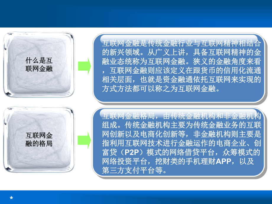 互联网金融PPT.ppt.ppt_第2页