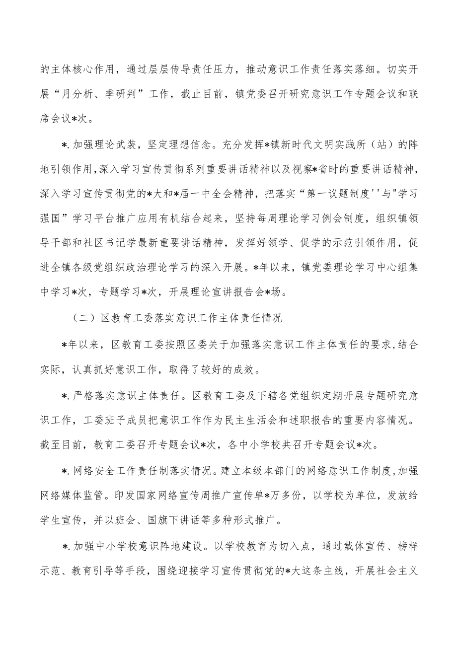 落实意识工作主体责任情况督查.docx_第2页