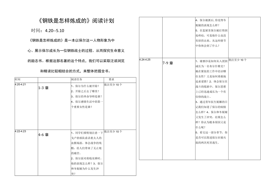 《钢铁是怎样炼成的》阅读计划.docx_第1页