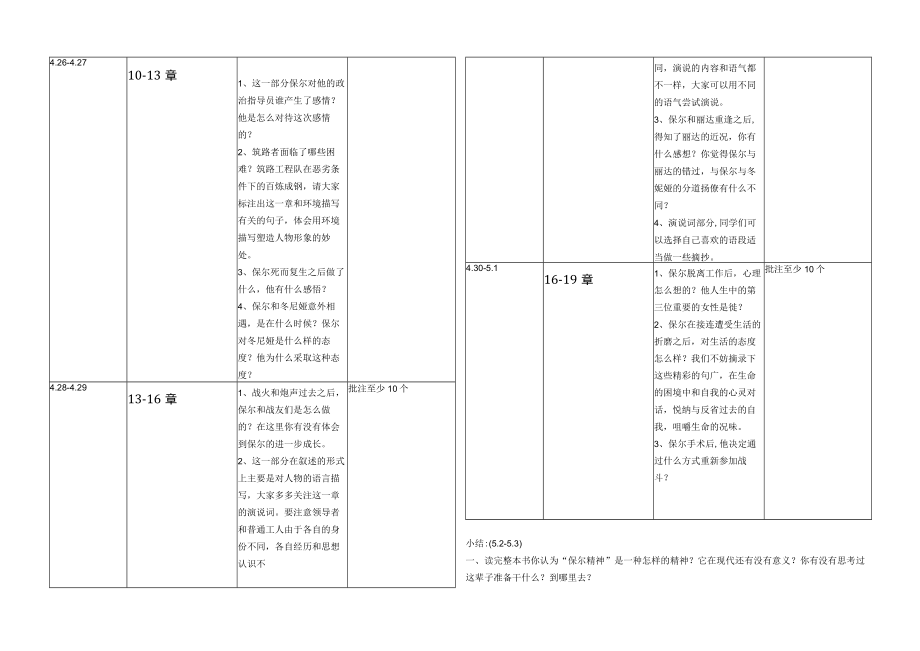 《钢铁是怎样炼成的》阅读计划.docx_第2页