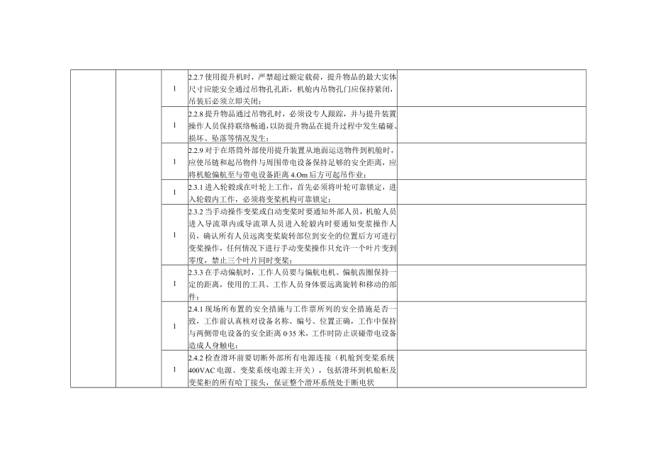 风力设备检修危险点分析.docx_第2页