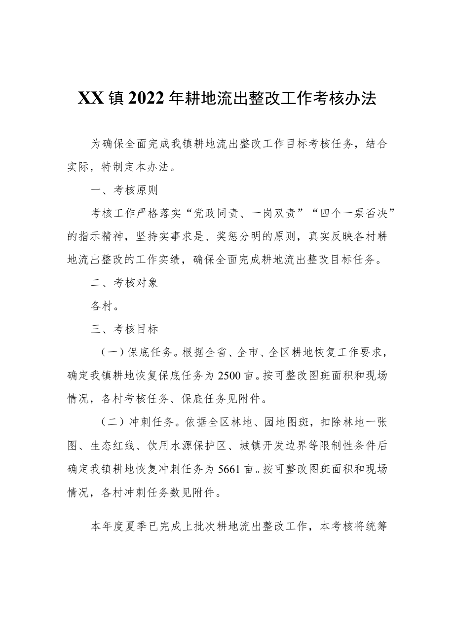 XX镇2022年耕地流出整改工作考核办法.docx_第1页