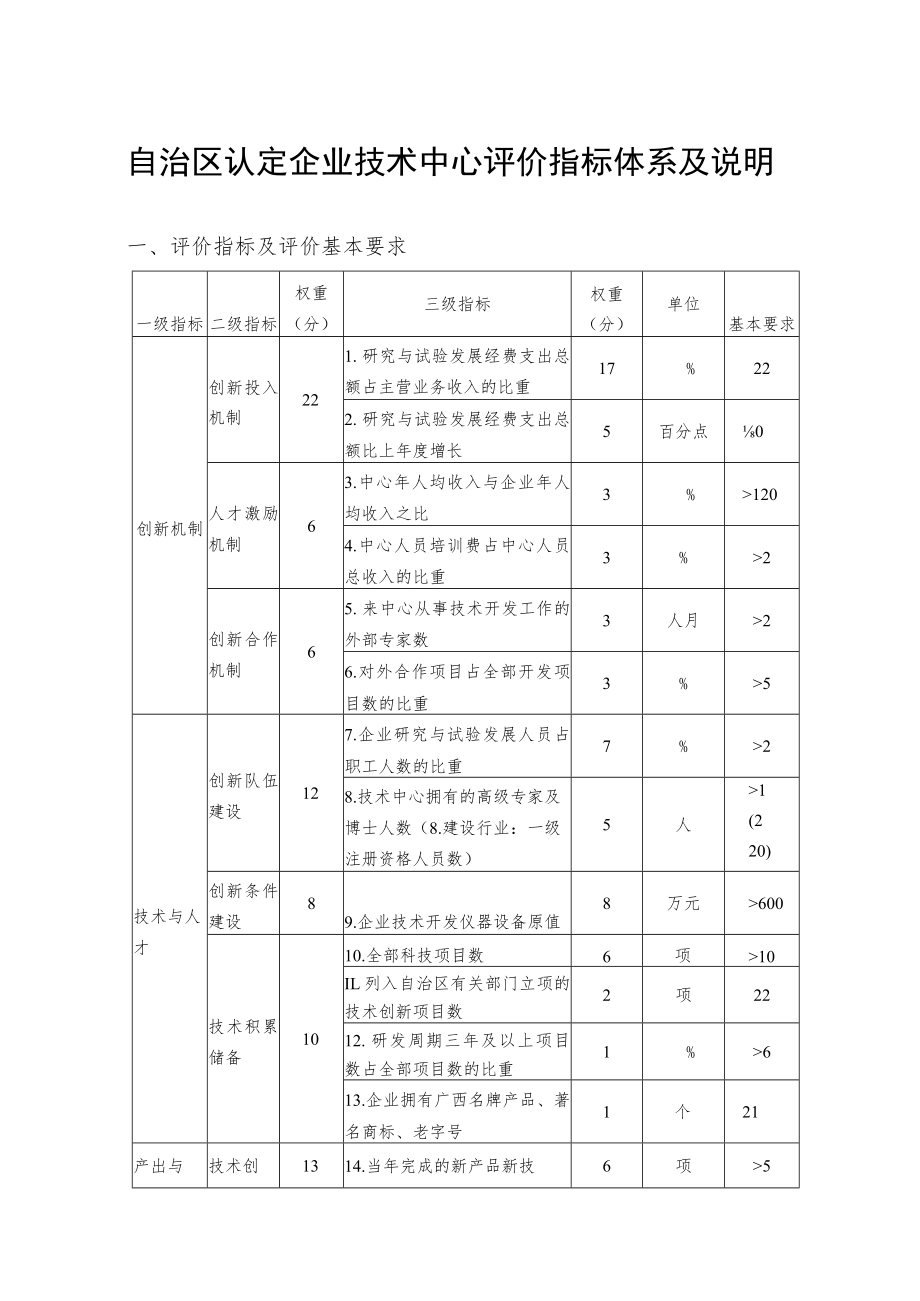 自治区认定企业技术中心评价指标体系及说明.docx_第1页