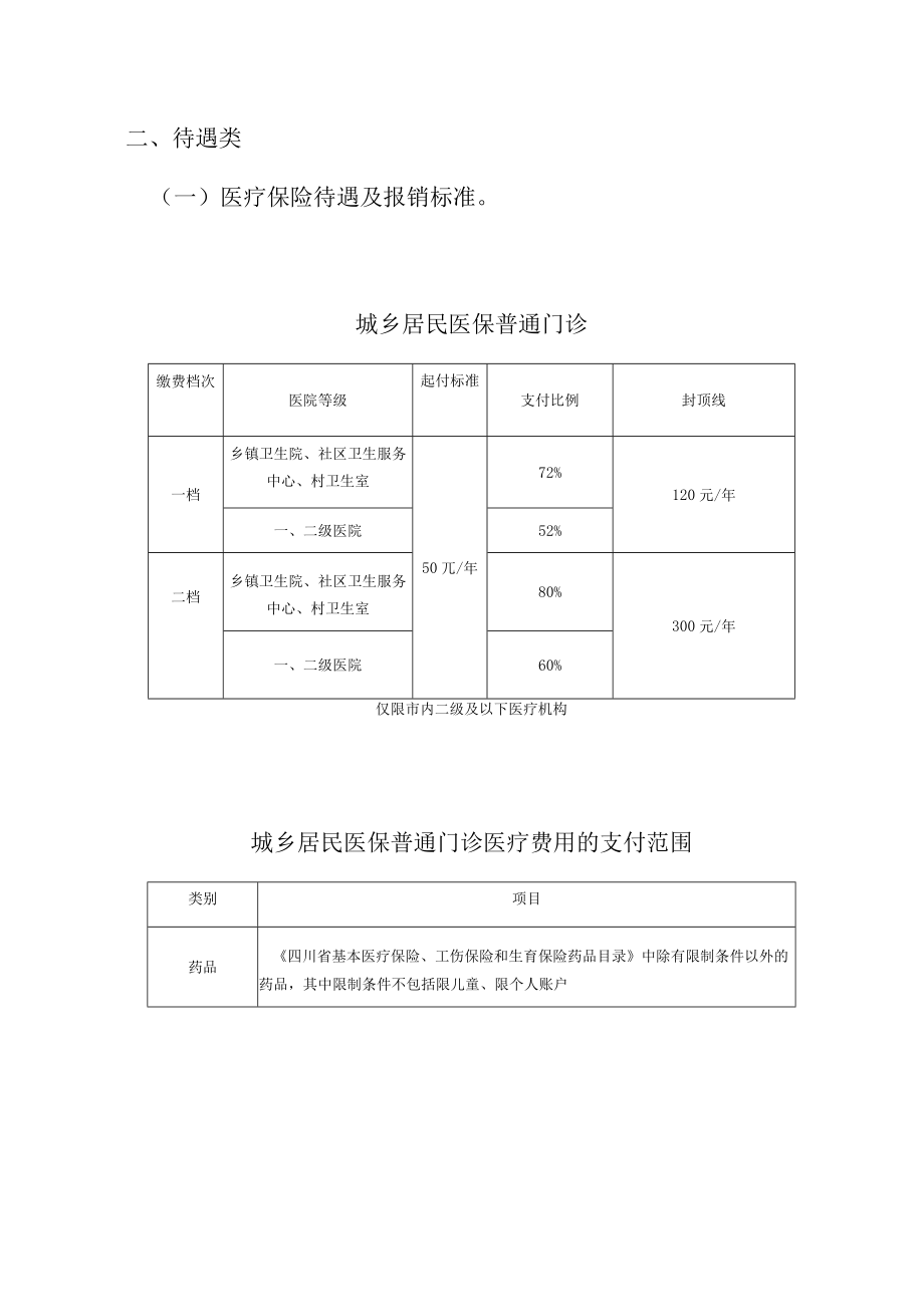 石棉县医疗保险宣传手册.docx_第2页