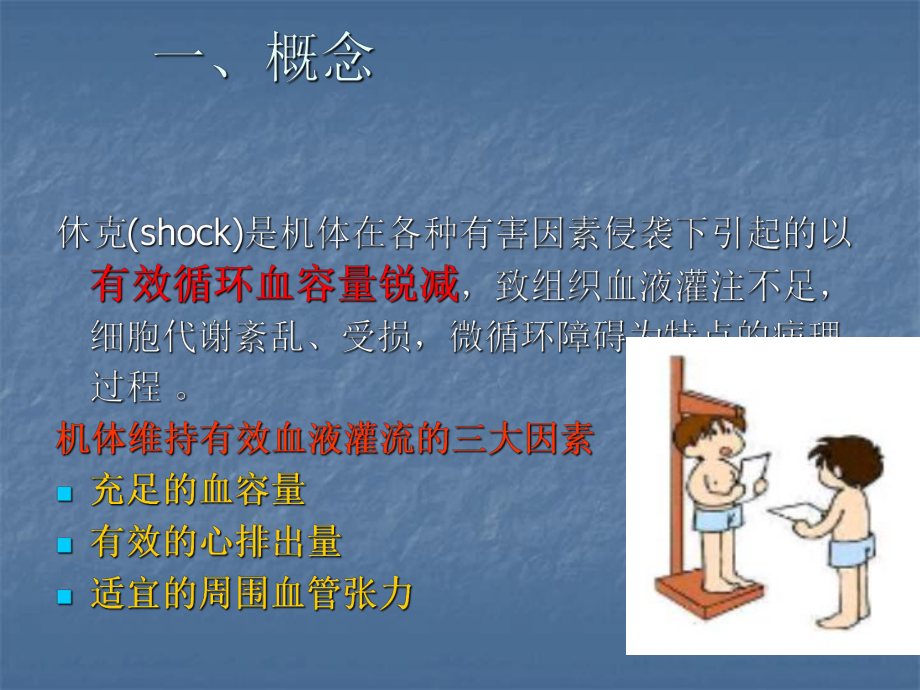 休克医学PPT课件.ppt_第2页