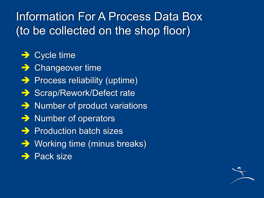 价值流程图VSM.ppt_第2页