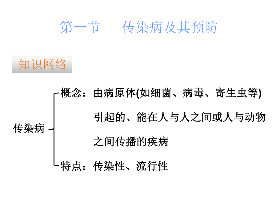 传染病和免疫ppt.ppt_第3页