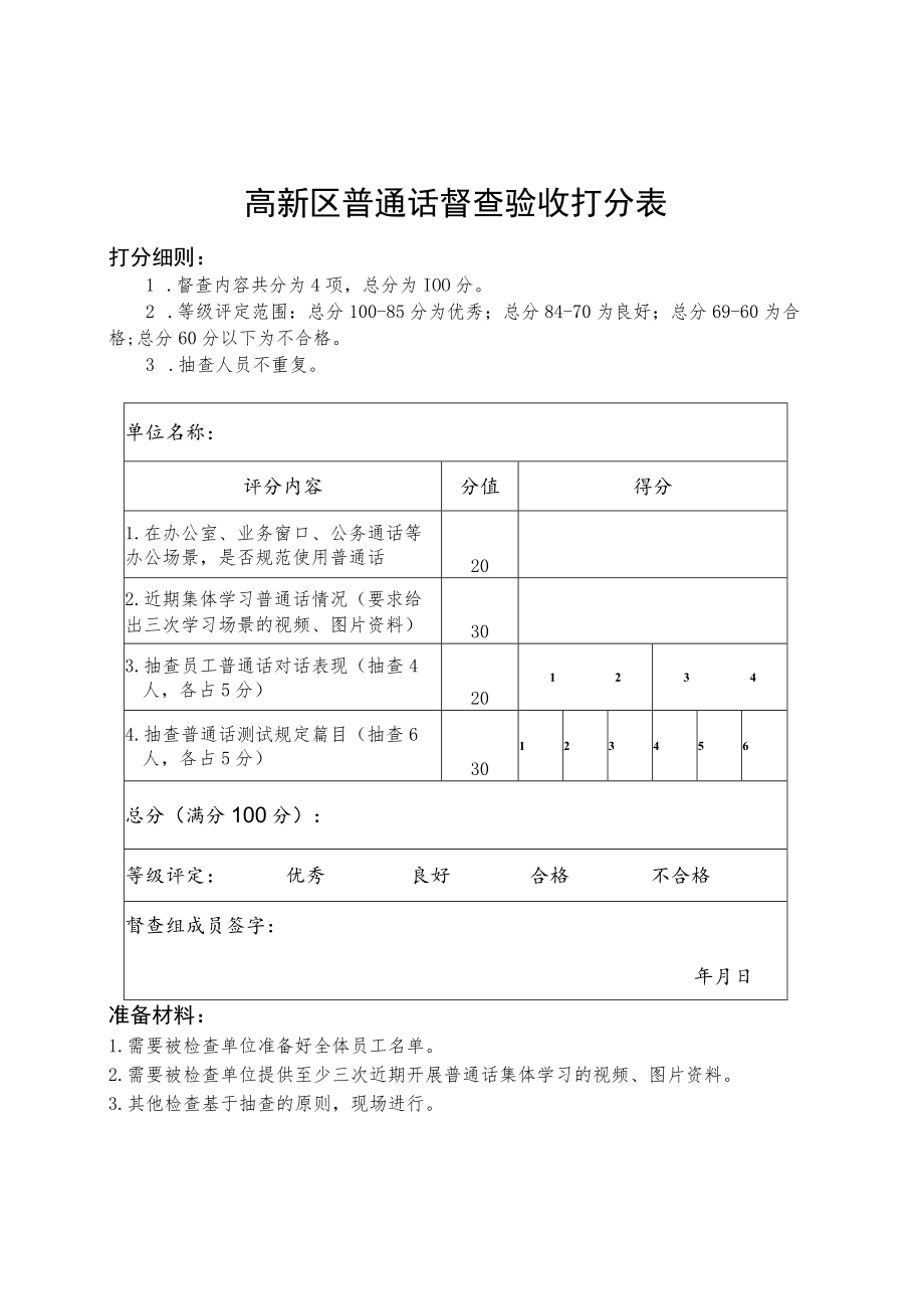 高新区普通话督查验收打分表.docx_第1页