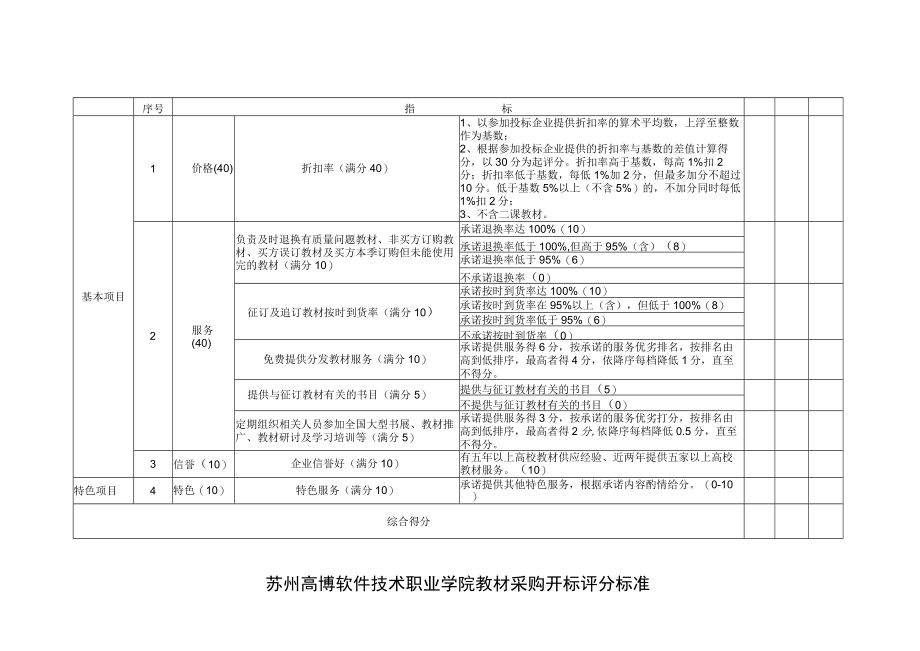 苏州高博软件技术职业学院教材采购开标评分标准.docx_第1页