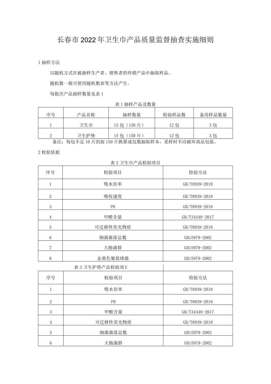 长春市2022年卫生巾产品质量监督抽查实施细则.docx_第1页