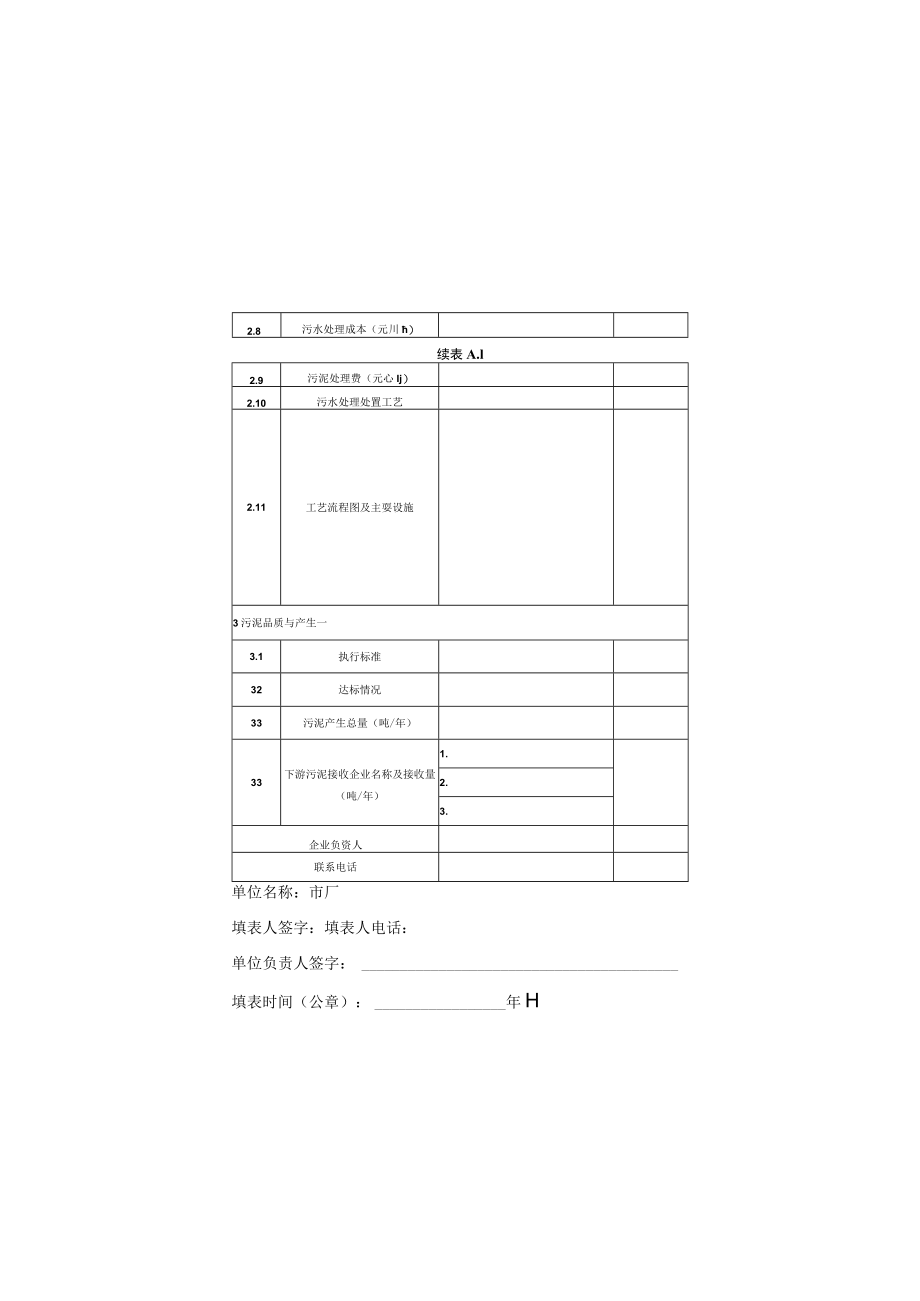 城市生活污泥处理处置基本情况表、污泥管理台账统计表.docx_第2页