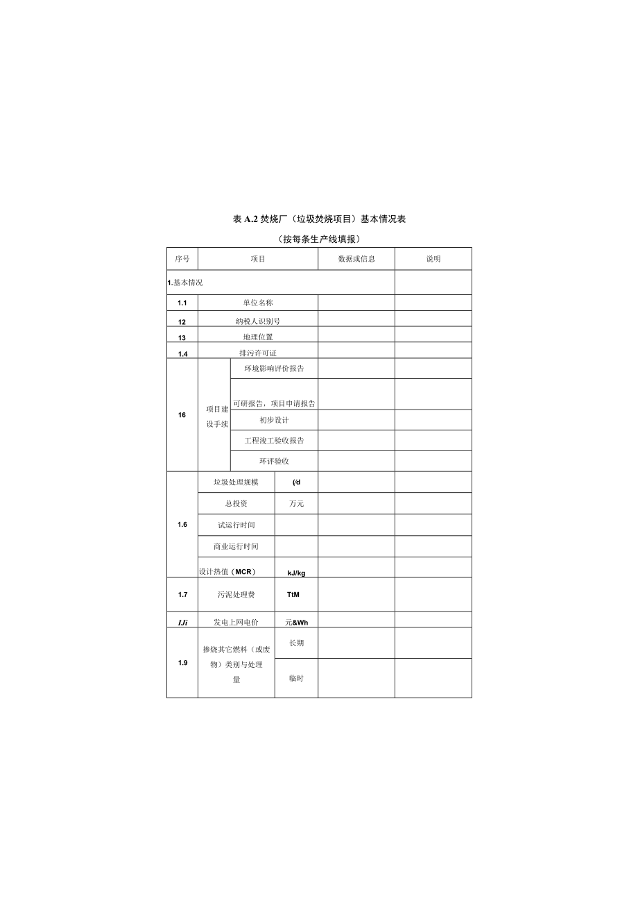 城市生活污泥处理处置基本情况表、污泥管理台账统计表.docx_第3页