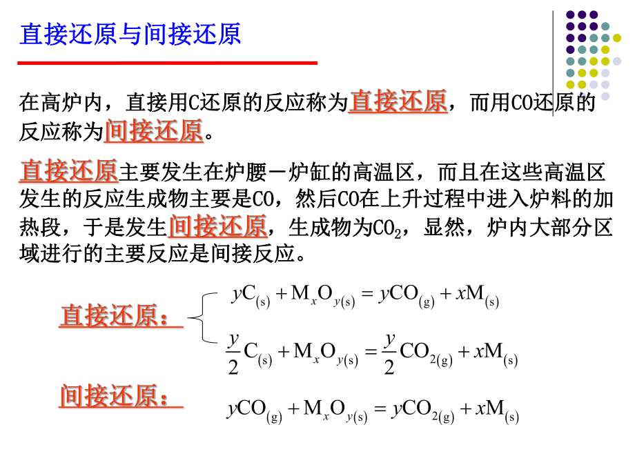 冶金物理化学应用.ppt_第3页