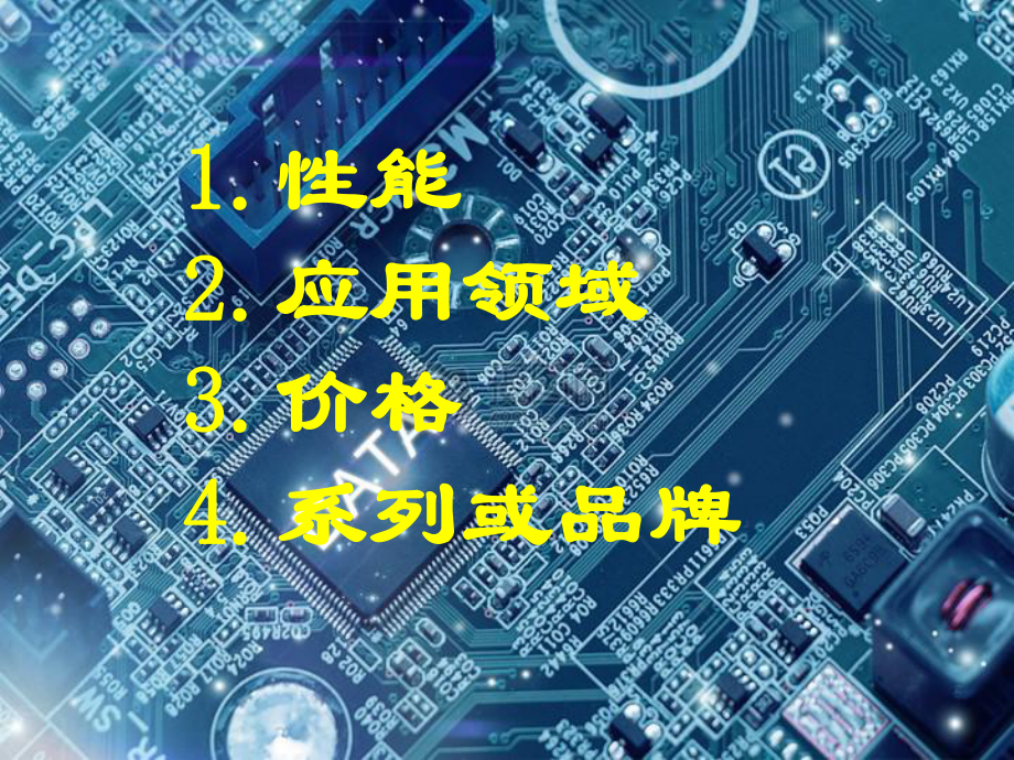 单片机与pcl.ppt_第3页