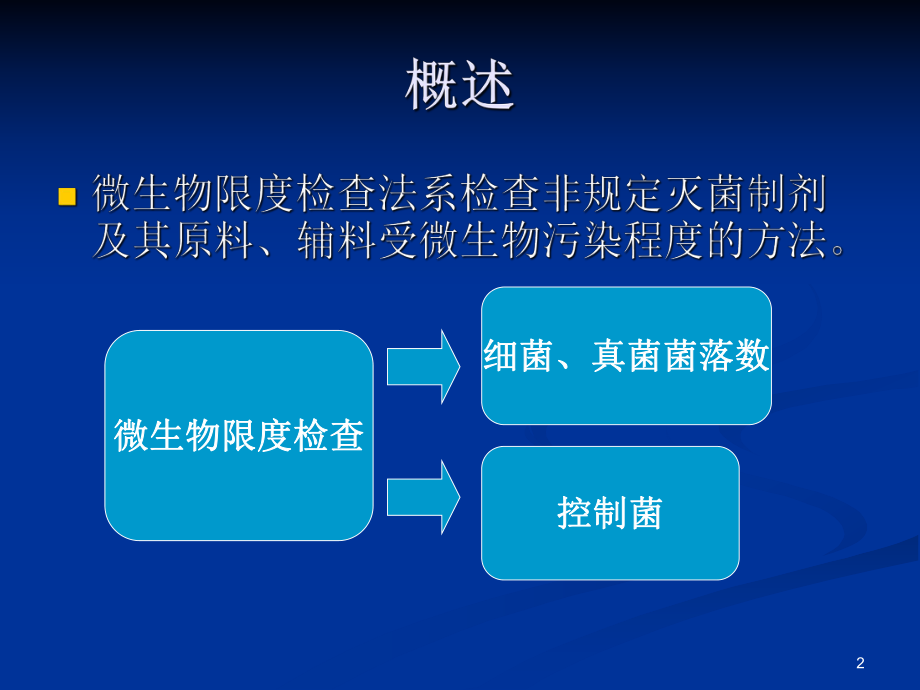 医疗器械微生物检验.ppt_第2页