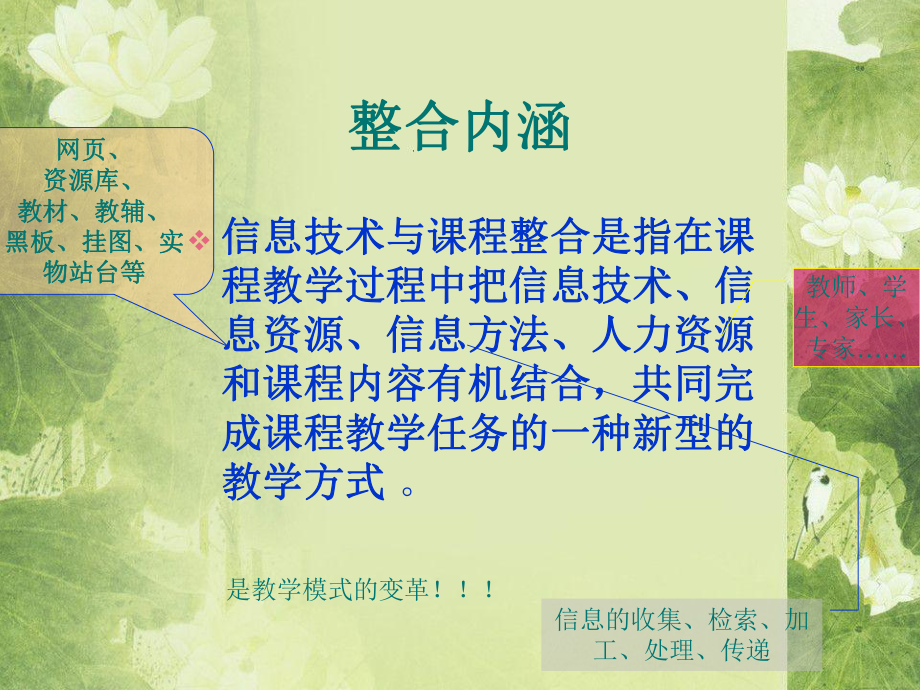 信息技术与课程整合的策略.ppt_第2页