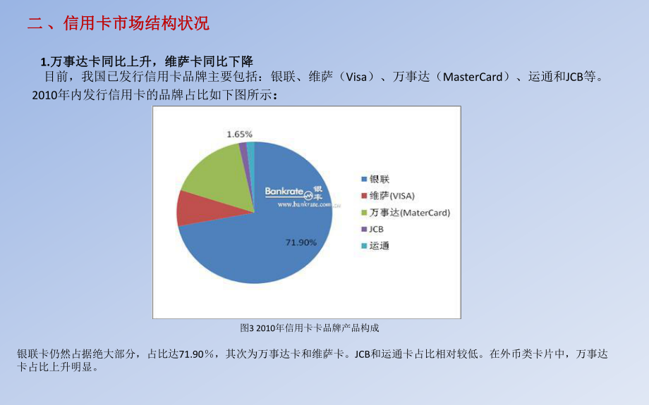 信用卡数据市场分析报告.ppt_第3页