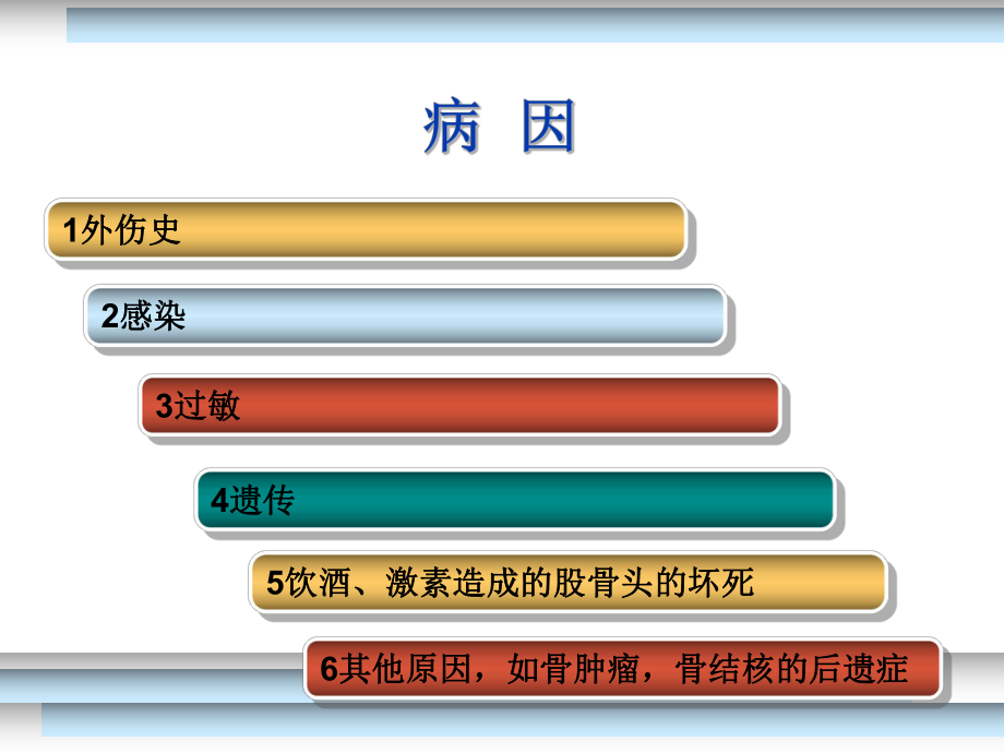 医学骨病ppt演示课件.ppt_第3页