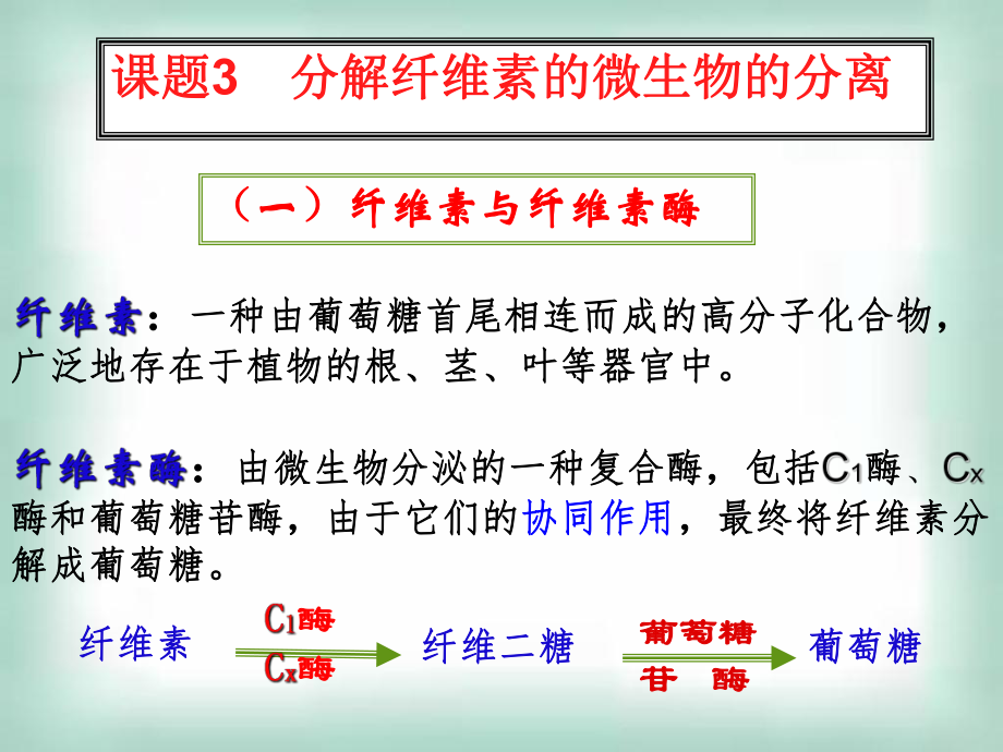 分解纤维素的微生物的分离.ppt_第3页