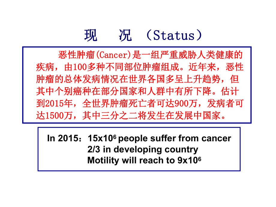 医学课件恶性肿瘤流行病学.ppt_第2页