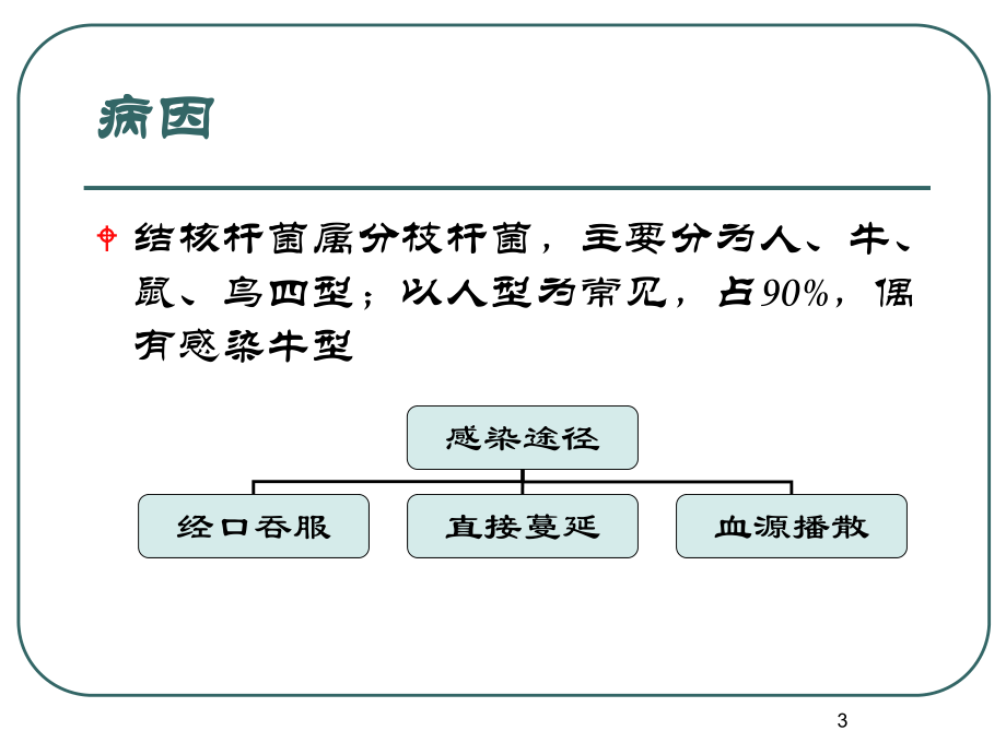 医学课件内科学消化科02肠结核.ppt_第3页